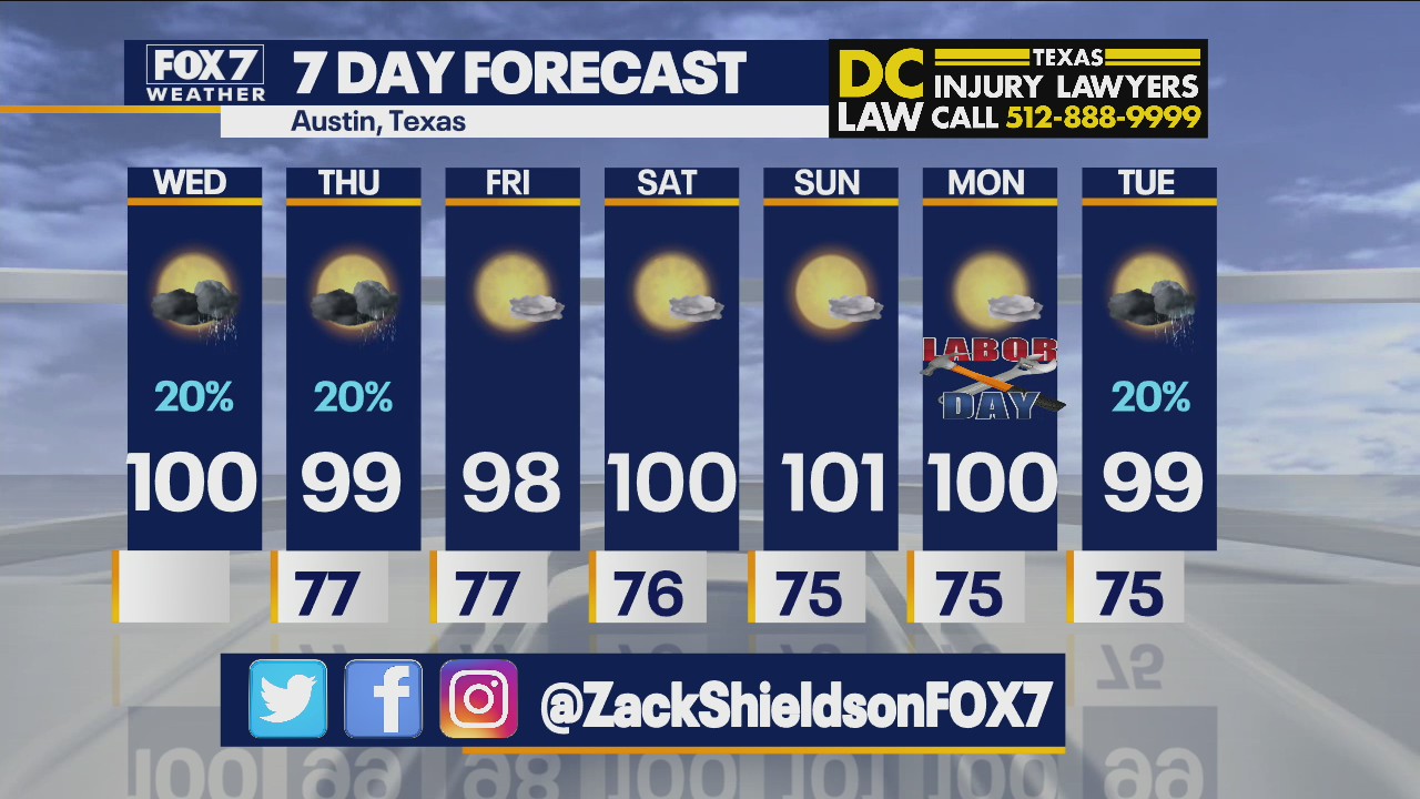 Morning weather forecast for September 1, 2021