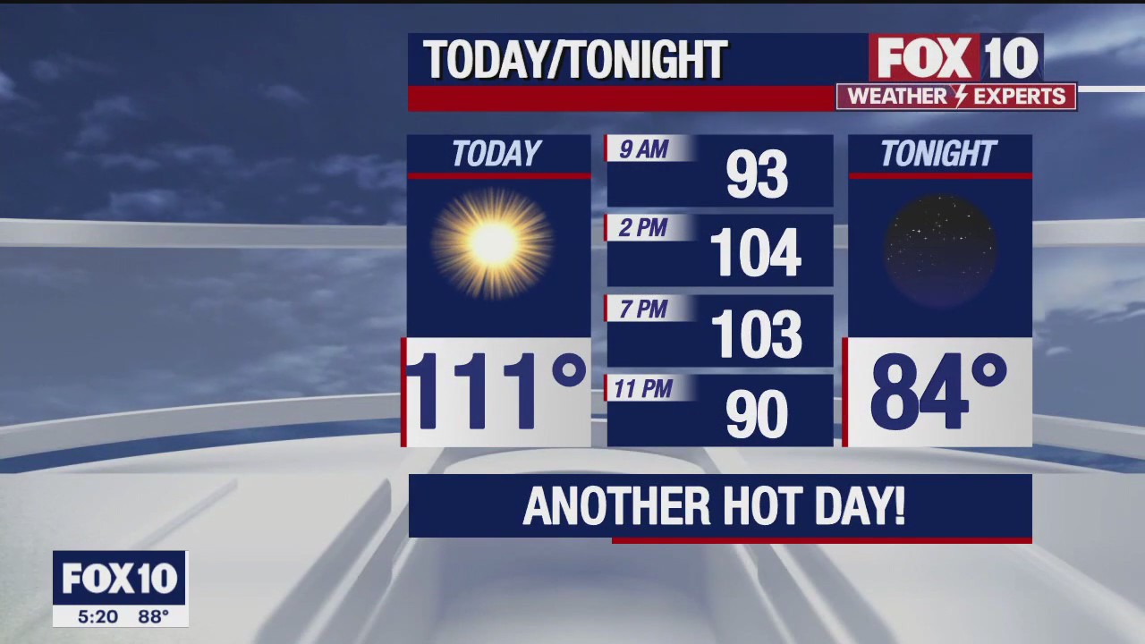 Morning Weather Forecast - 7/7/23