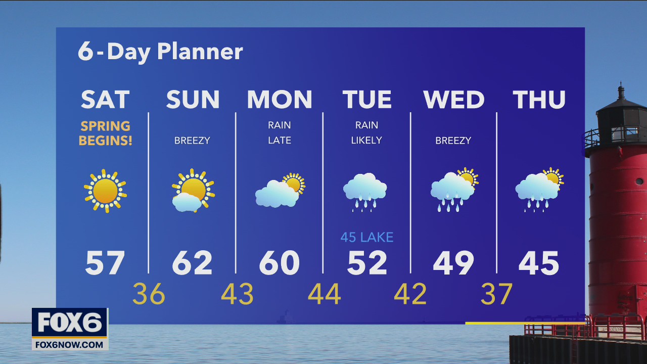 Weather Webcast with Eric Manges