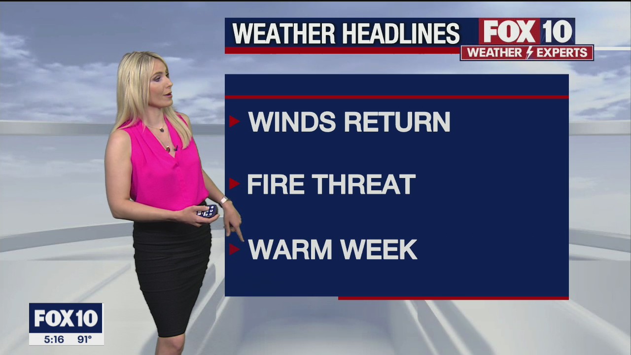 5 p.m. Weather Forecast - 4/7/21