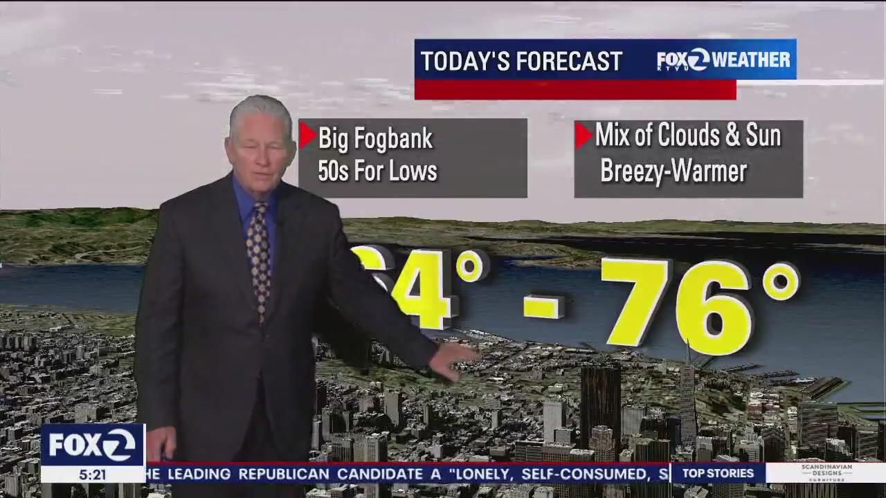 Big fogbank, mostly cloudy