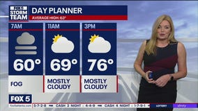 Thursday morning forecast