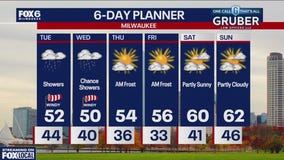 Weather webcast with Rob Haswell