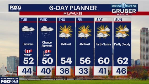 Weather webcast with Rob Haswell