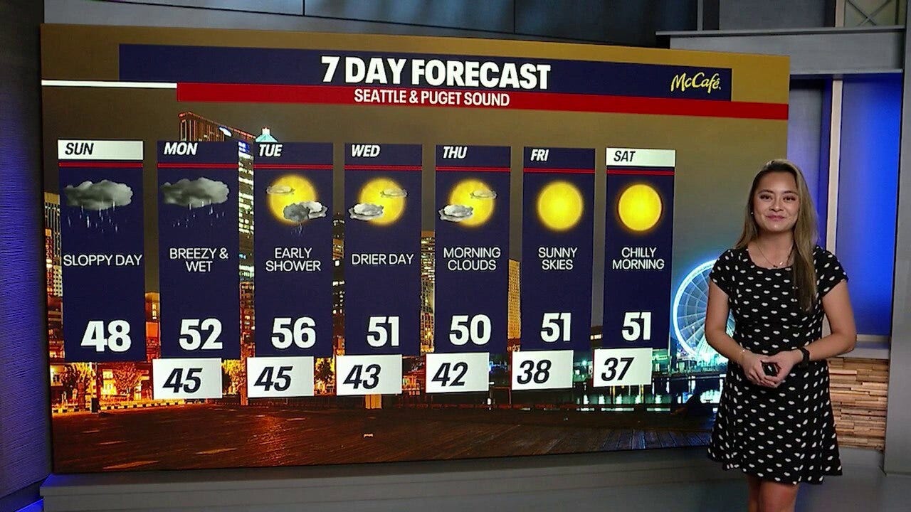 Seattle weather: windy and wet Sunday