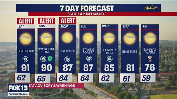 Seattle weather: scorching heat all weekend