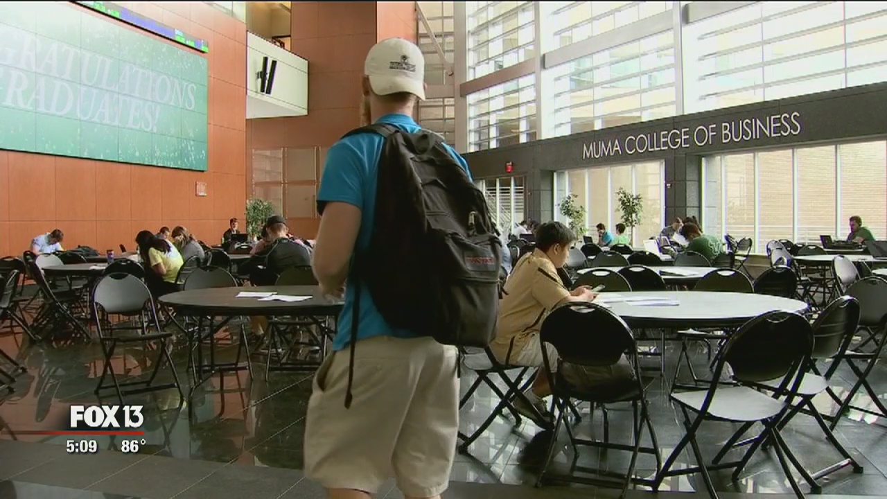 Financial planning 101