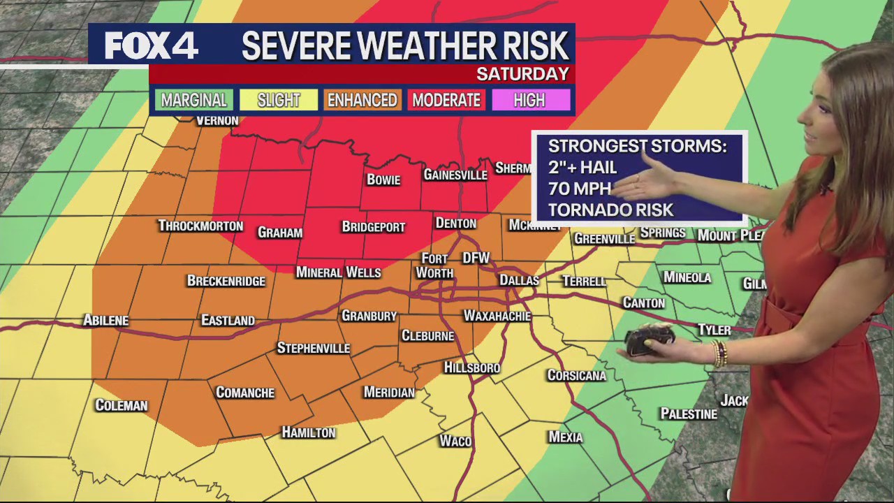 Dallas weather: April 27 morning forecast