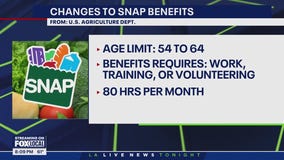 New SNAP rule says adults must work 80 hours/month