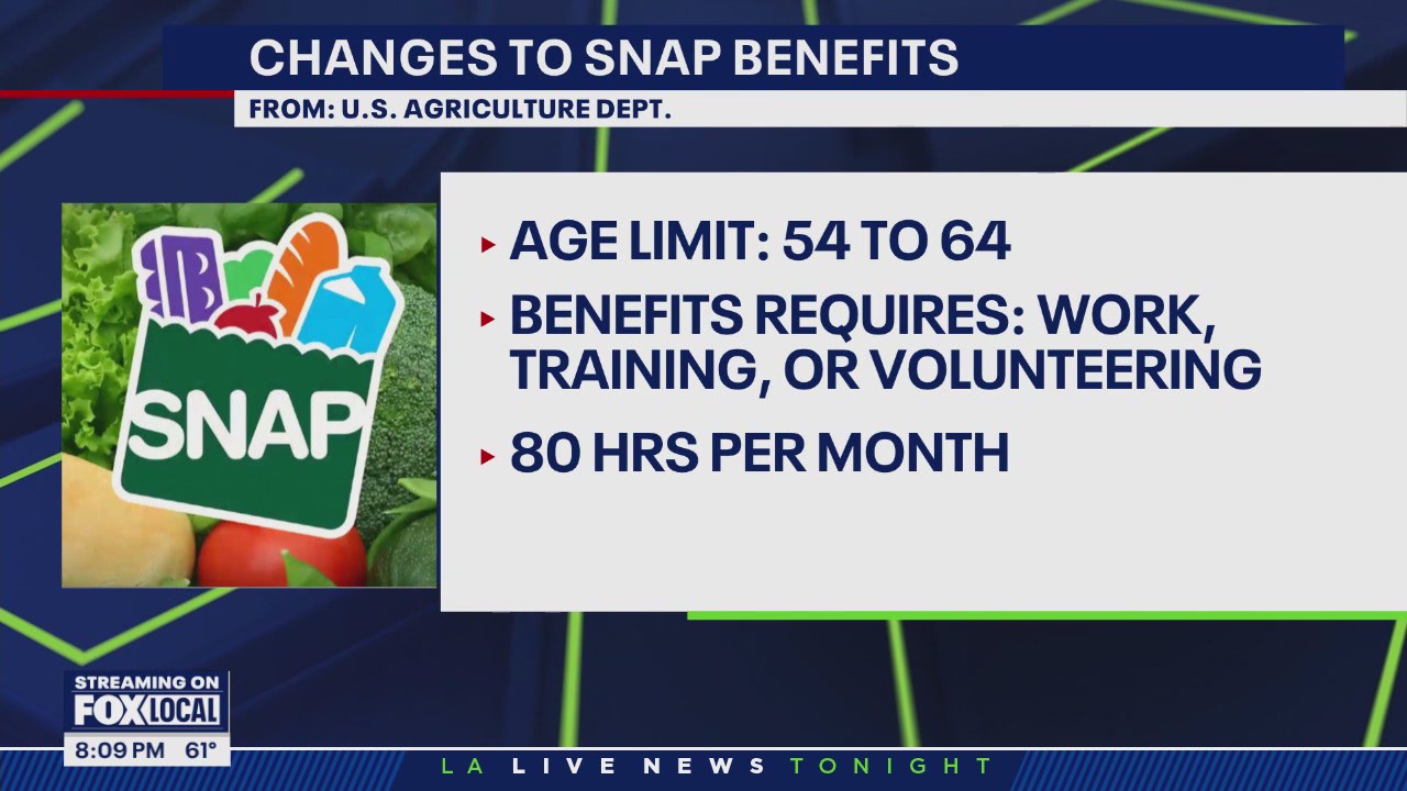 New SNAP rule says adults must work 80 hours/month