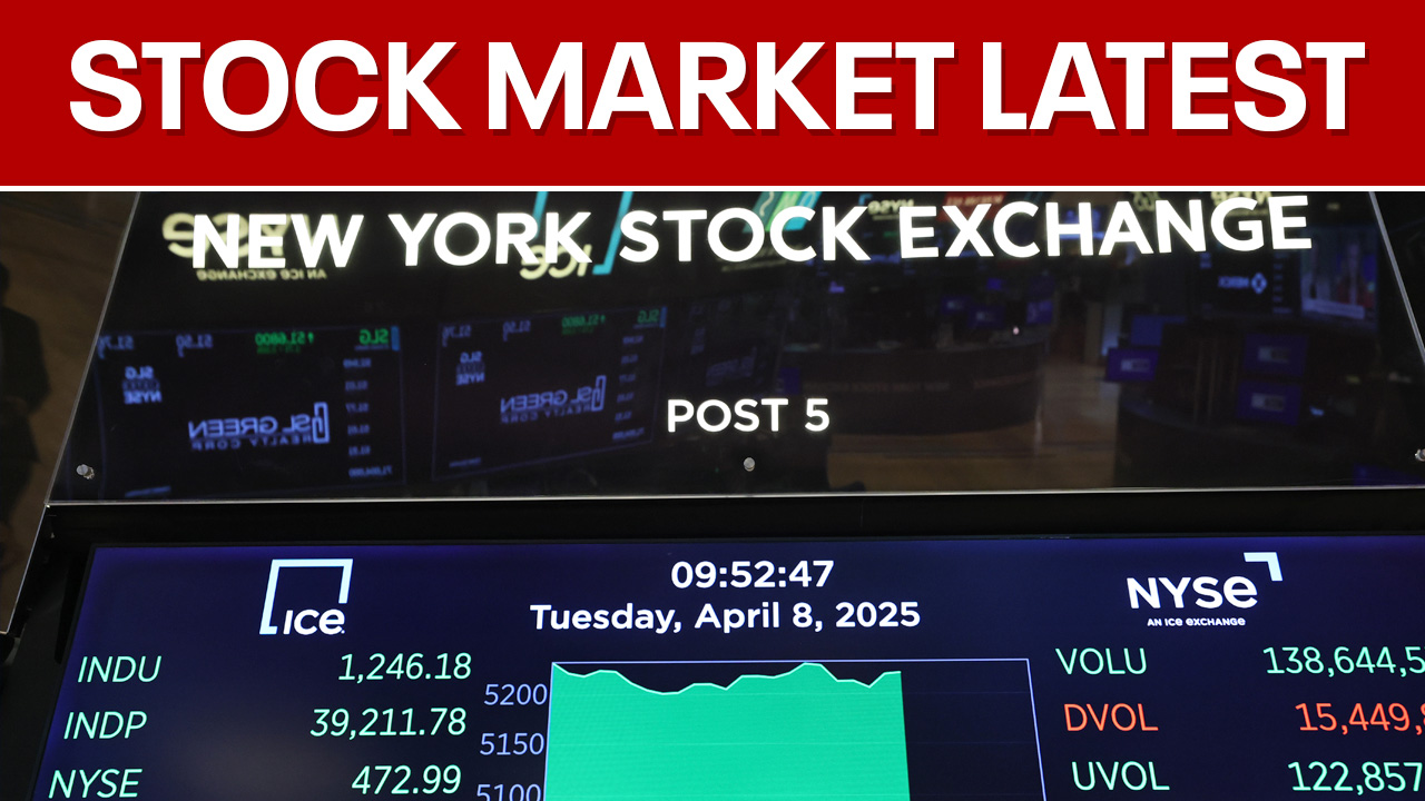 Stocks on wild ride following tariff announcements