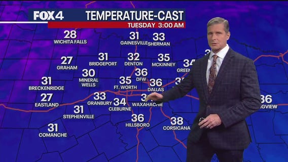 Dallas weather: December 1 overnight forecast