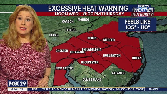 Weather Authority: 6 a.m. Tuesday update