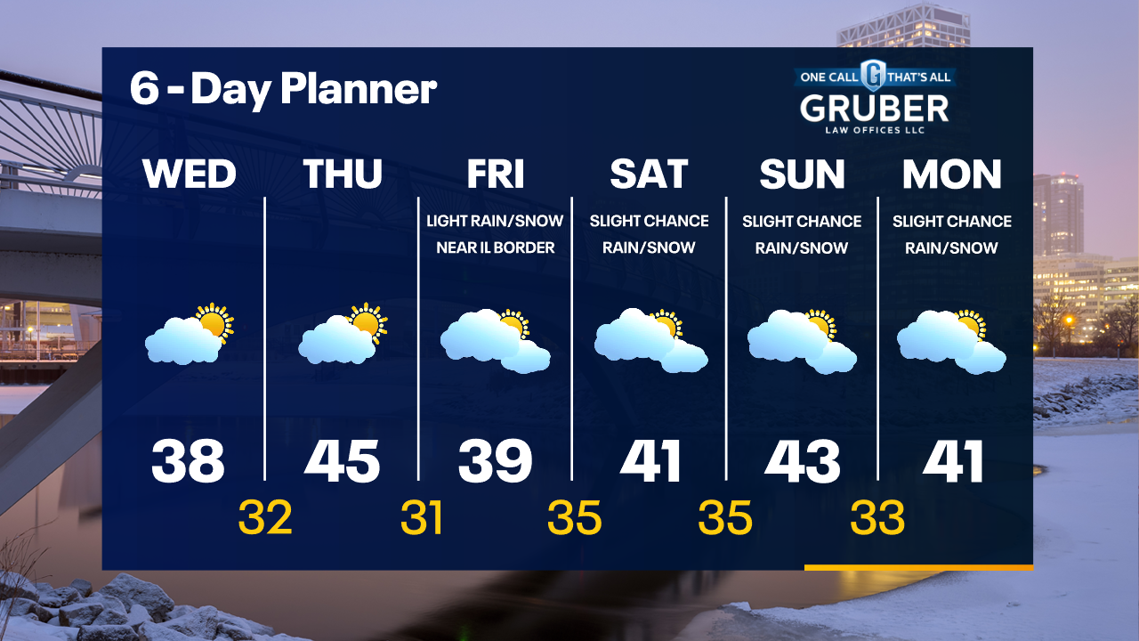 Weather Webcast with Tom Wachs