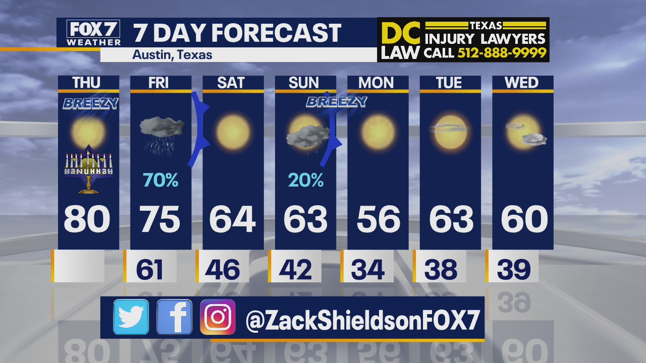 Noon weather forecast for December 10, 2020