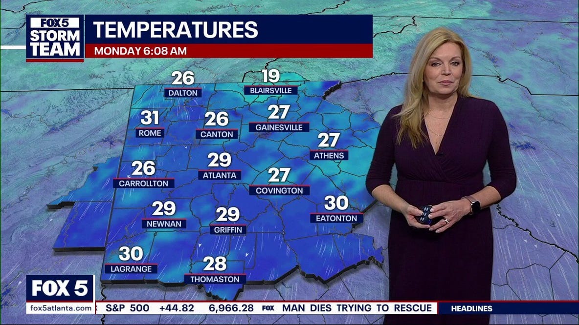 Monday morning weather forecast