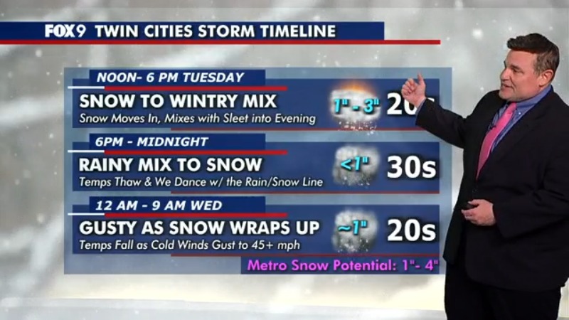 MN weather: Noon Winter Storm update