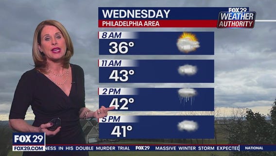 Weather Authority: Tuesday, 11 p.m. update