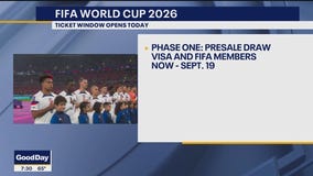 Tips for buying FIFA World Cup tickets