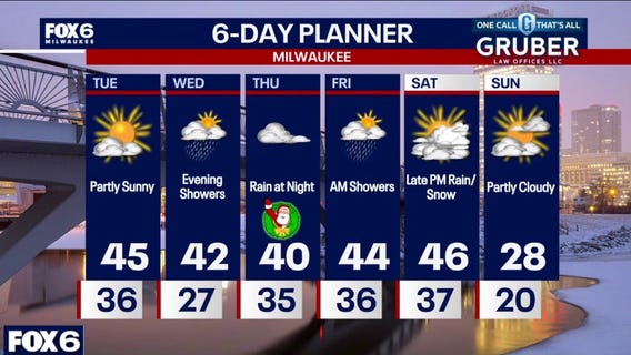 Weather webcast with Stephanie Barichello