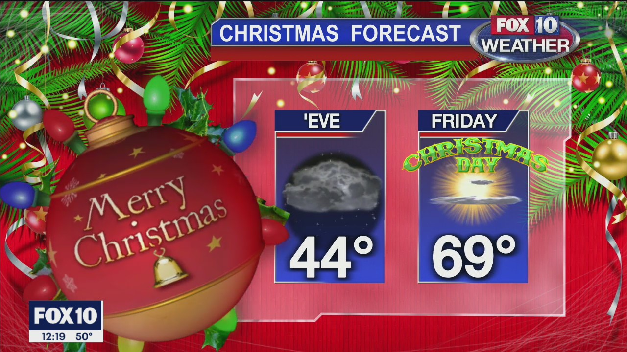 Noon Weather Forecast - 12/22/20