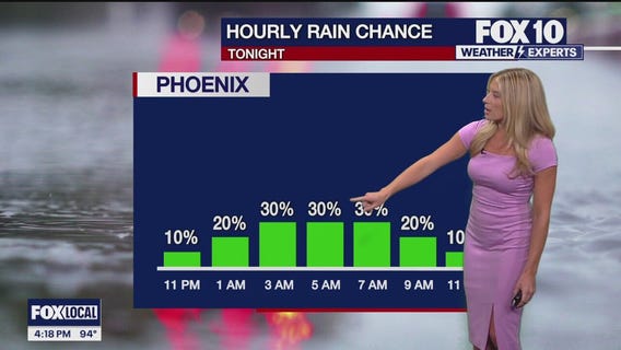 4 p.m. Weather Forecast - 7/16/25