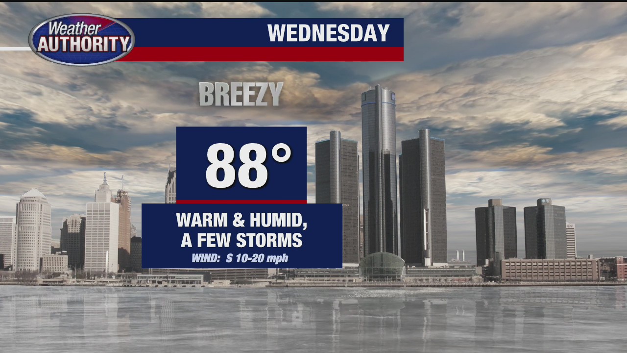 Severe weather chances likely for Wednesday