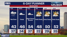 Weather webcast with Stephanie Barichello