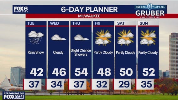 Weather webcast with Stephanie Barichello
