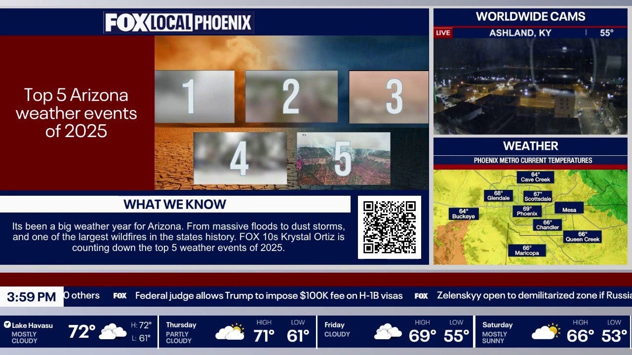 Vietnam vet laid to rest in southern Arizona