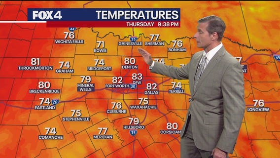 Dallas weather: Oct. 2 overnight forecast