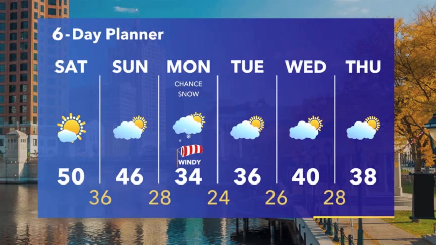 Weather Webcast with Stephanie Barichello