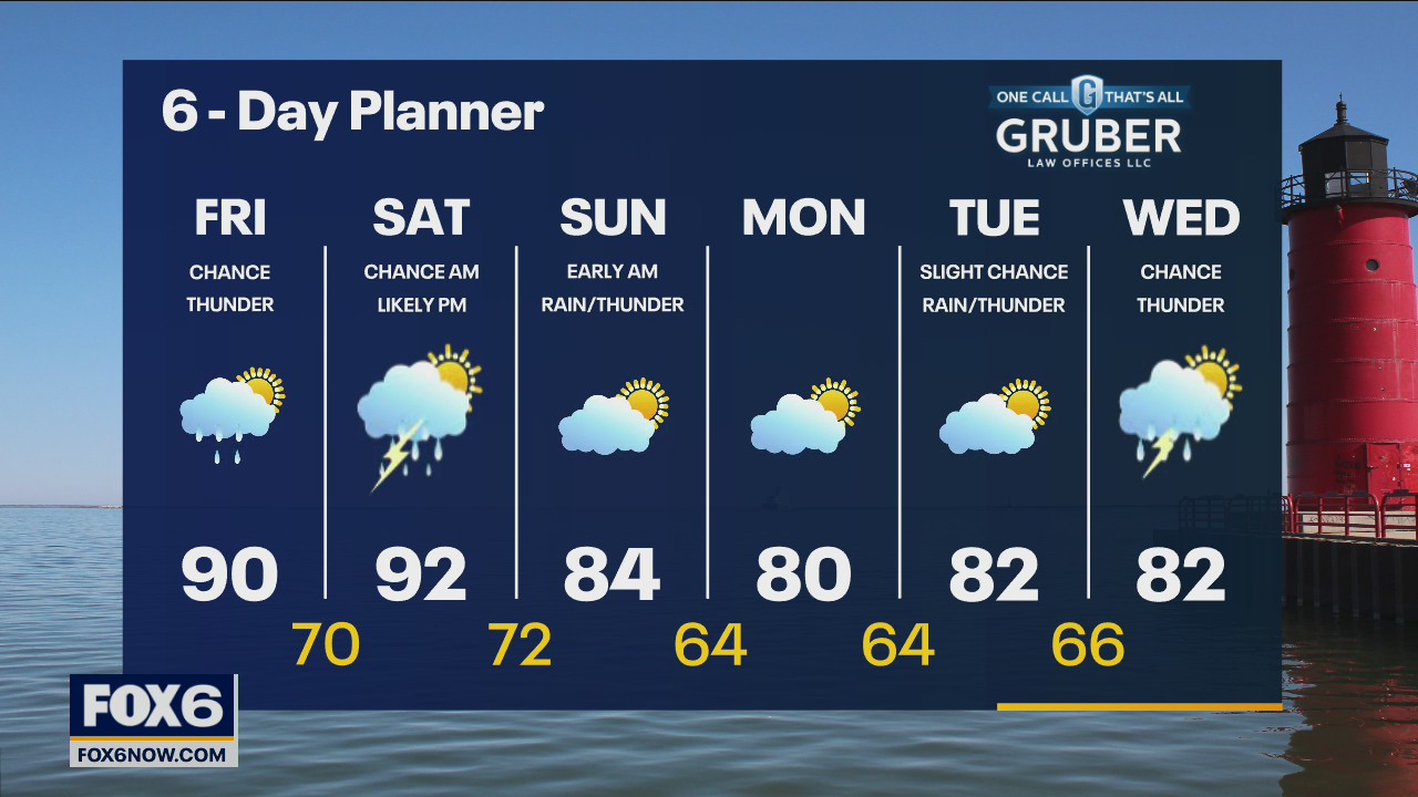 Weather webcast with Rob Haswell