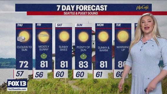 Seattle weather: Sunny and warm days ahead