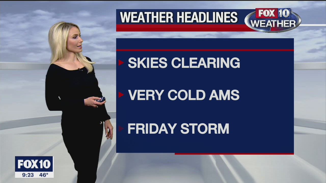 Evening Weather Forecast - 1/26/21