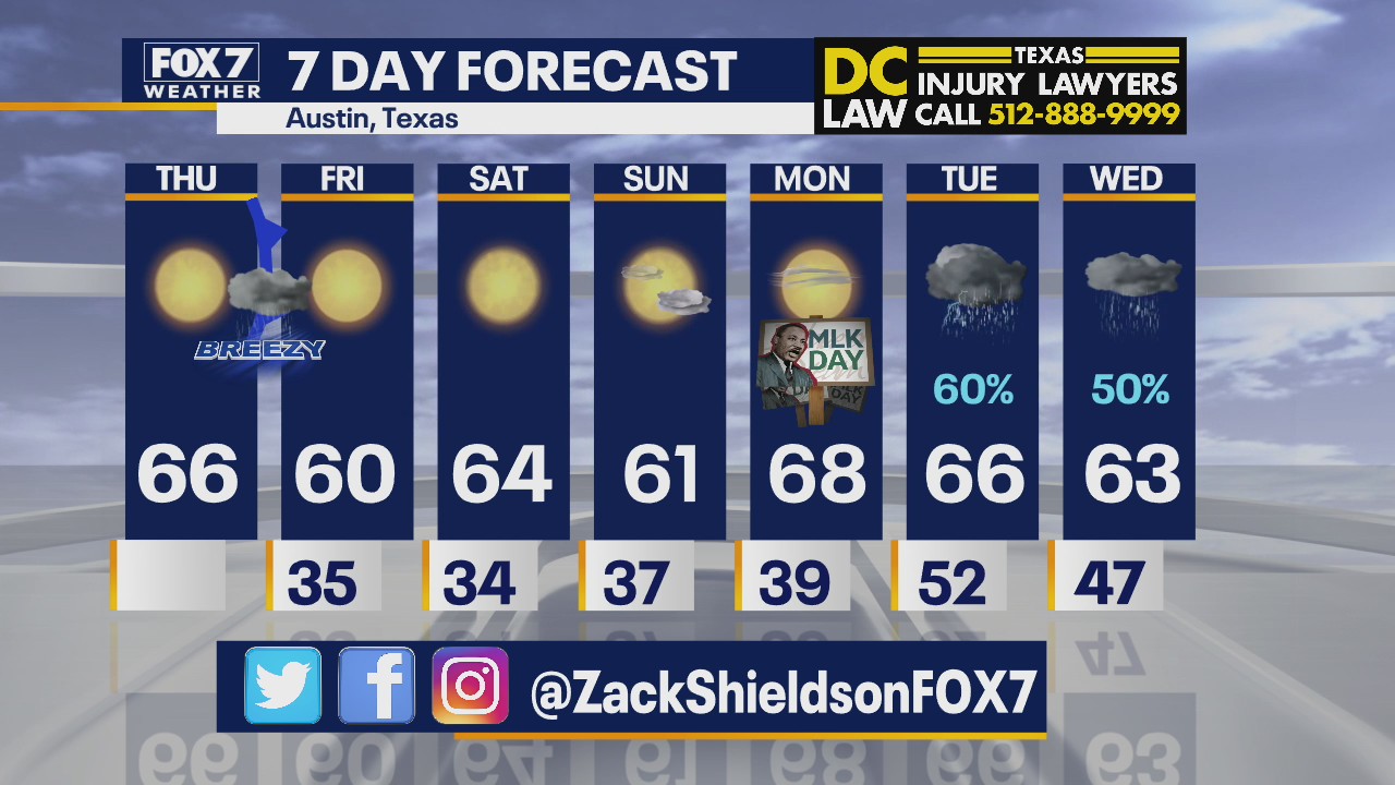 Morning weather forecast for January 14, 2021