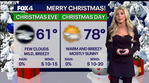 Dallas weather: Dec. 21 evening forecast