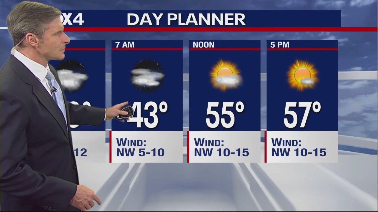 Dallas  Weather: Dec. 15 overnight forecast