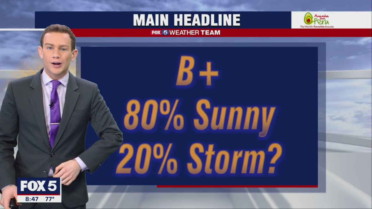 FOX 5 Weather forecast for Saturday, August 27