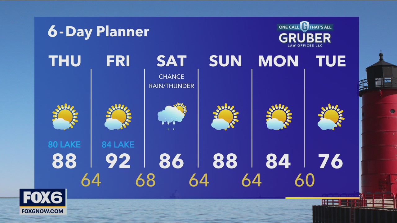 Weather webcast with Rob Haswell