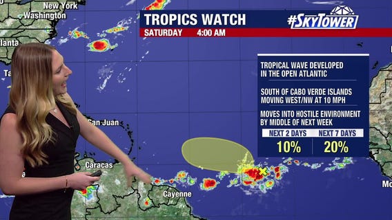 Tracking the Tropics: July 19, 2025