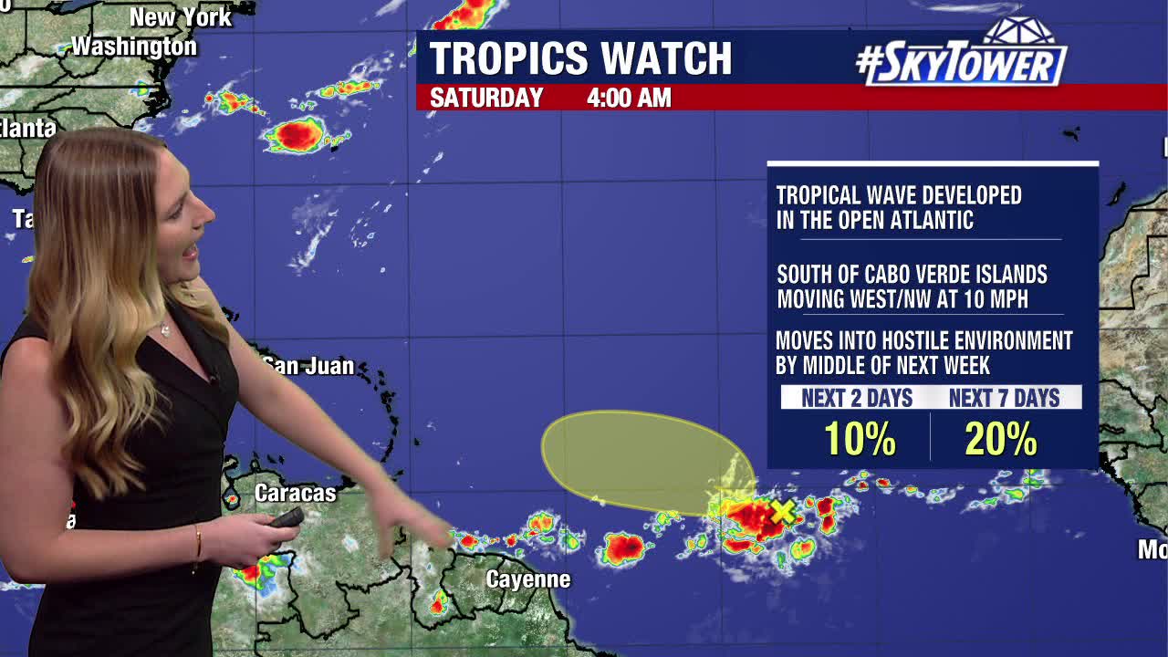Tracking the Tropics: July 19, 2025