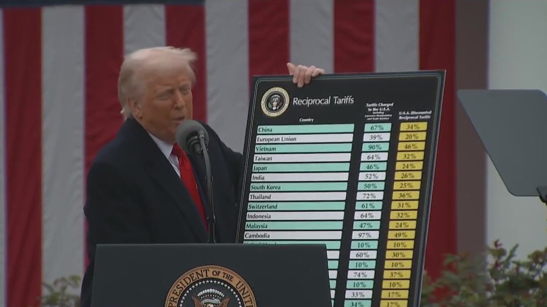 China slaps retaliatory 84% tariffs on US goods