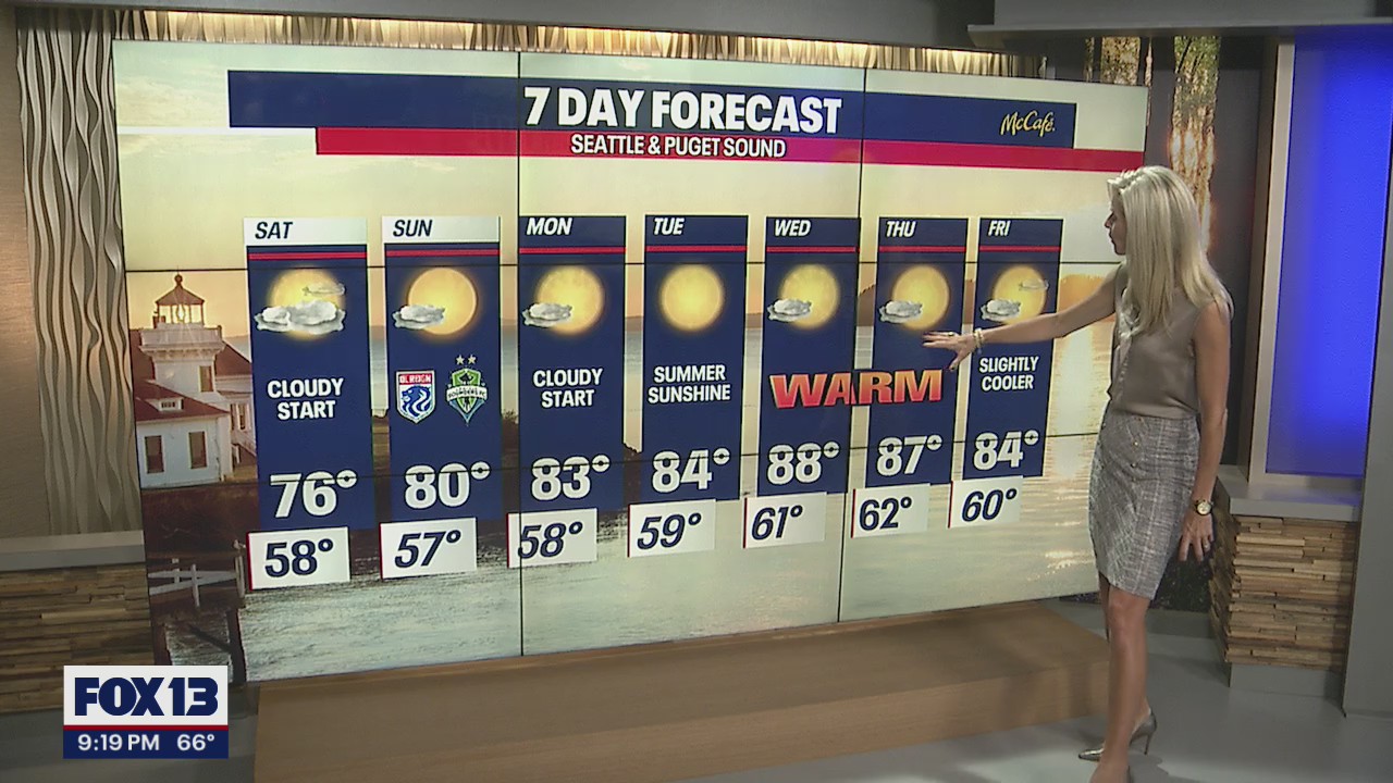 Seattle weather: Temps in the 70s, 80s this weekend with a warmup on the way next week!