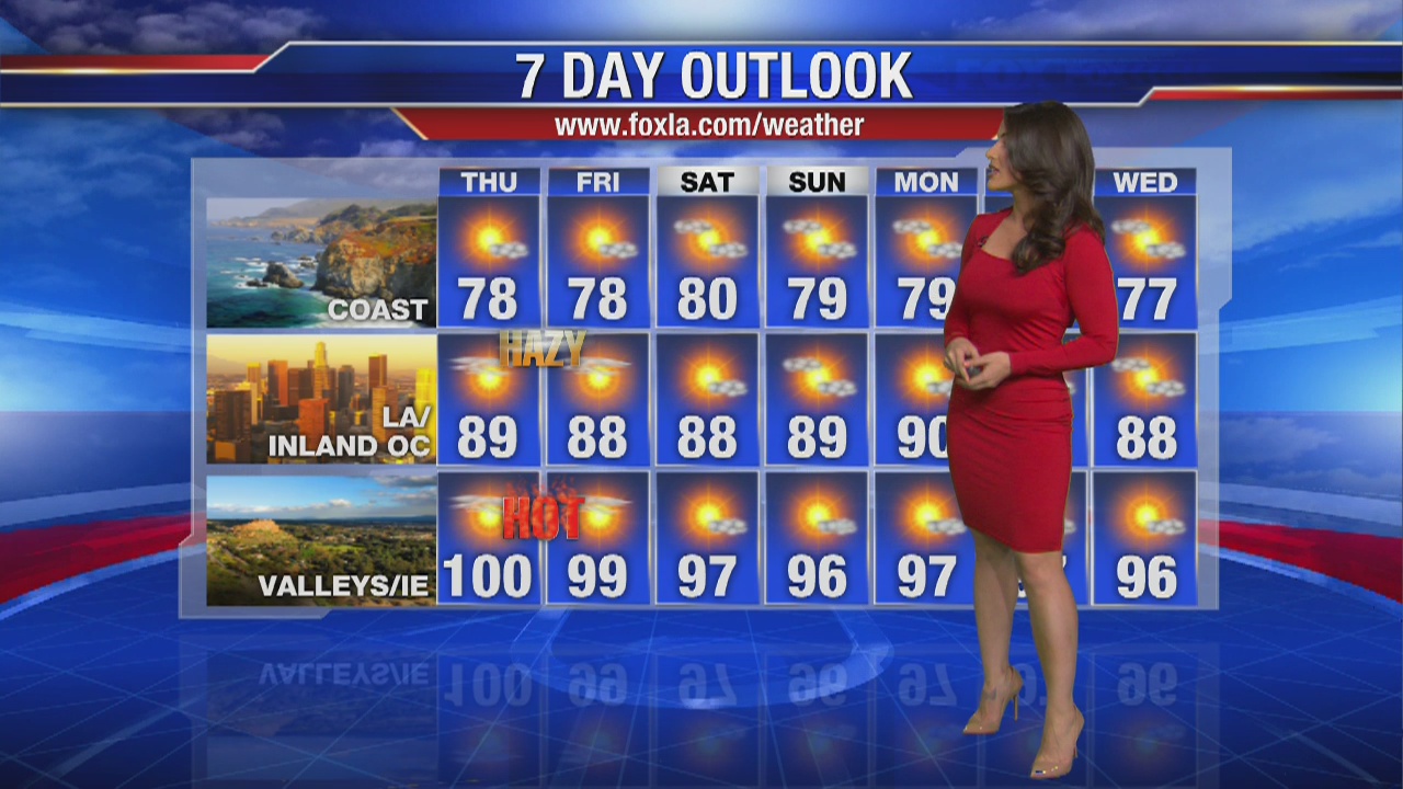 Thursday morning weather forecast