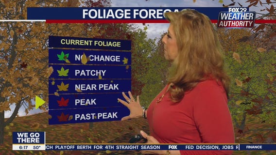 Weather Authority: Monday 6 a.m. update