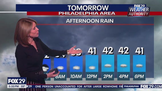 Weather Authority: Tuesday 5 p.m. forecast