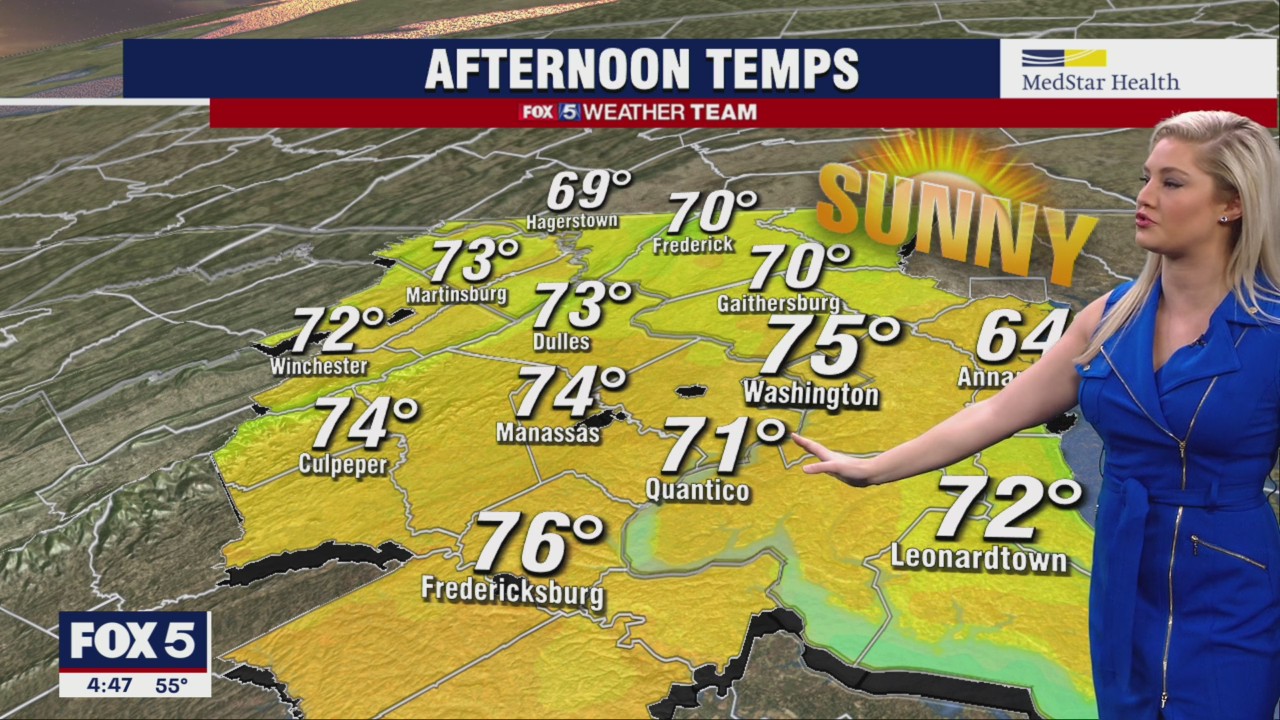 FOX 5 Weather forecast for Tuesday, March 10