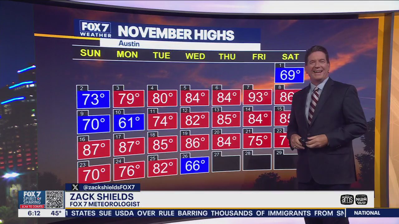 Austin weather: Big chill coming soon