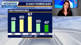 Chicago weather: We could have another shot at seeing the Northern Lights tonight